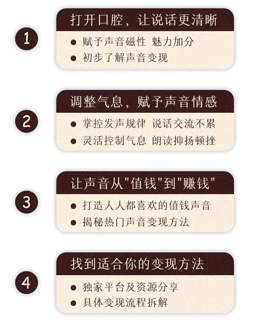 上班族适合女生的副业有哪些？闲时用电脑也能赚钱？