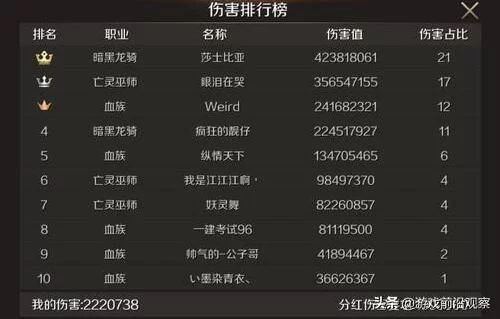 上班族适合发展什么副业？哪些行业能长期赚钱又稳定？