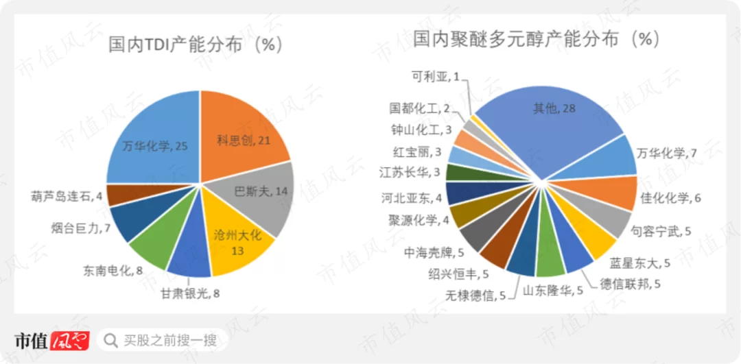 不想做副业怎么找工作？上班族适合做什么靠谱副业？
