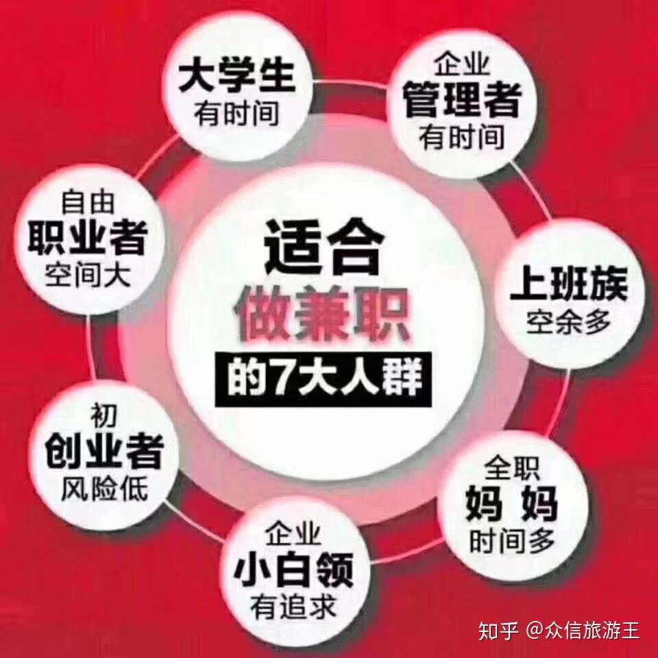 上班族适合做啥兼职副业，下班后也能干，手机也能做？