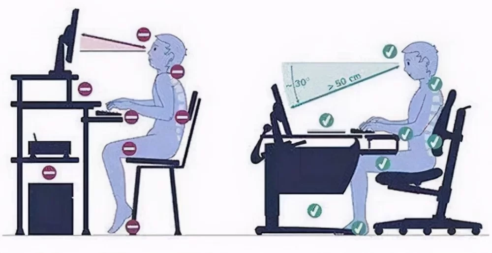 上班族适合做哪些副业赚钱小项目？这几个又快又简单