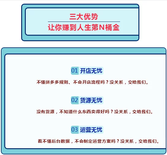 上班族空闲时间多，做什么副业能轻松赚钱不耽误工作？