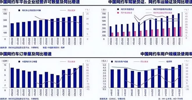 上班族适合买个电车搞副业，到底能不能挣到钱呢？