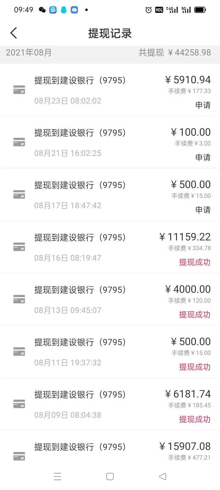 下班后一个人适合做啥副业?日常也能赚钱的那种?