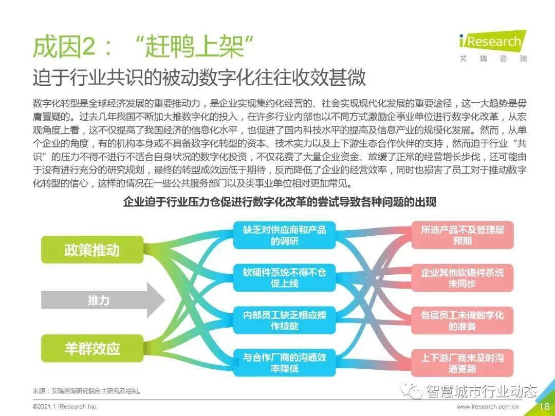 上班族晚上在家做点啥副业能从副业变成创业赚钱?