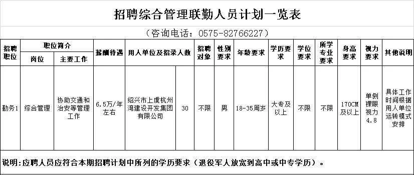 上虞兼职安保任命靠谱吗?医院安保措施有补贴不?