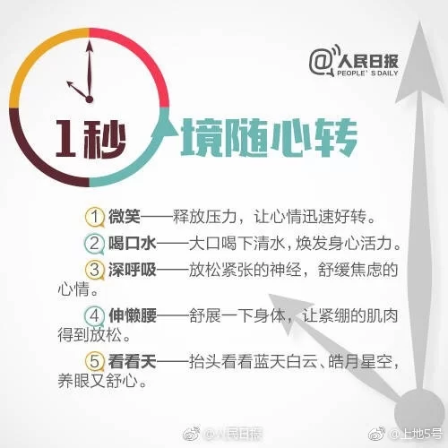 上班顺便副业送货到家,闲暇时间还能做点啥赚钱?