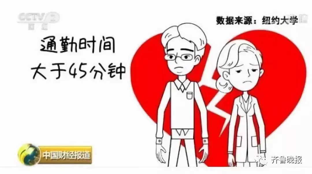 上班途中搞副业靠谱吗?上班族闲时适合做点啥副业?