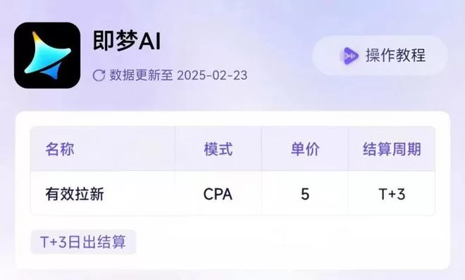 上班玩手机能做哪些副业,打发时间还能赚点外快?
