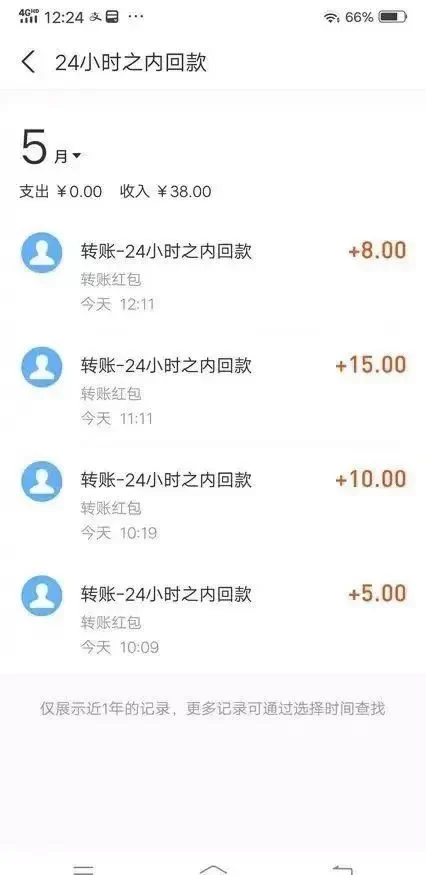 上班族宝妈晚上2-3小时兼职副业做影视任务合适吗?