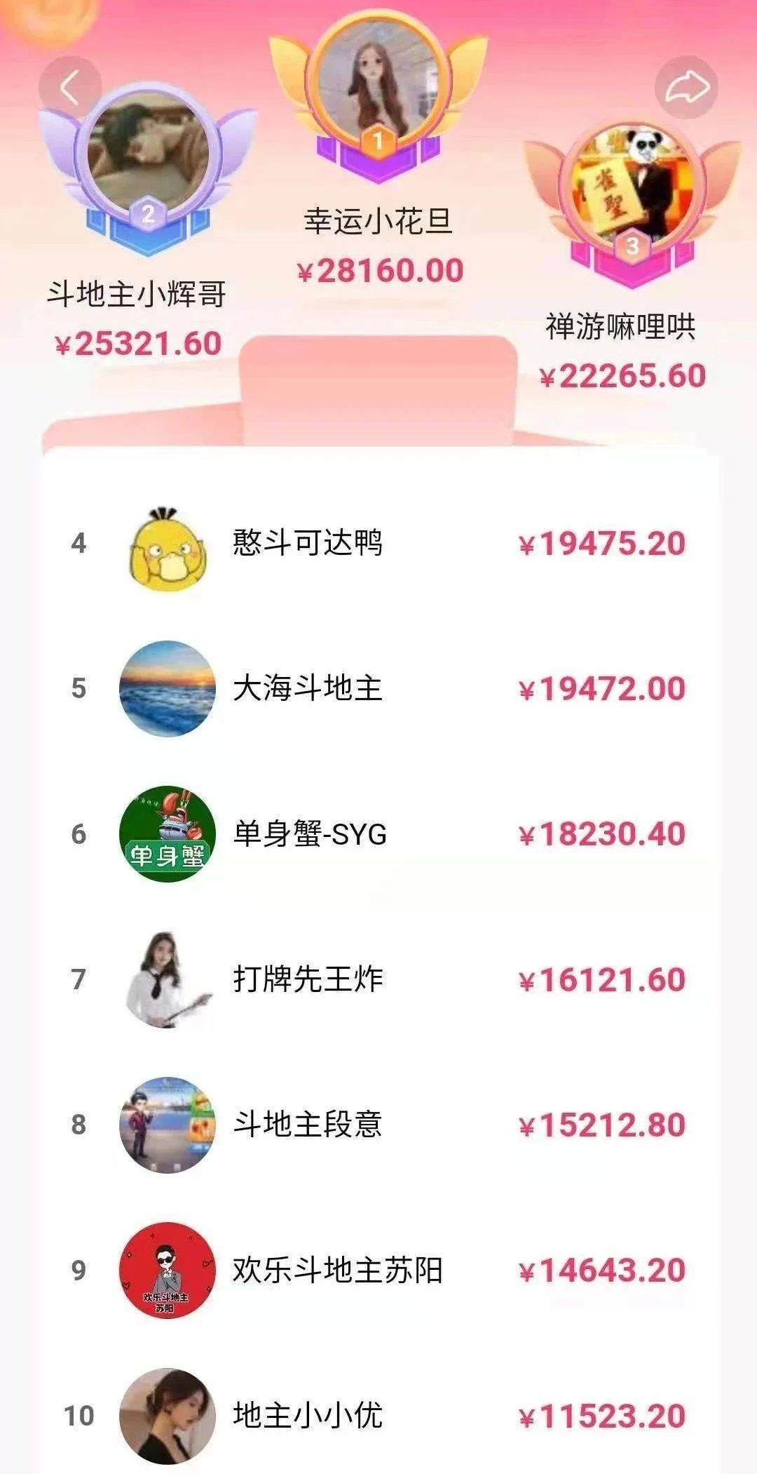 上班族做小游戏副业赚钱吗?那种不影响工作的副业?