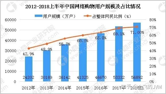 上班族周六日兼职工作去哪找？线上平台日结靠谱吗？