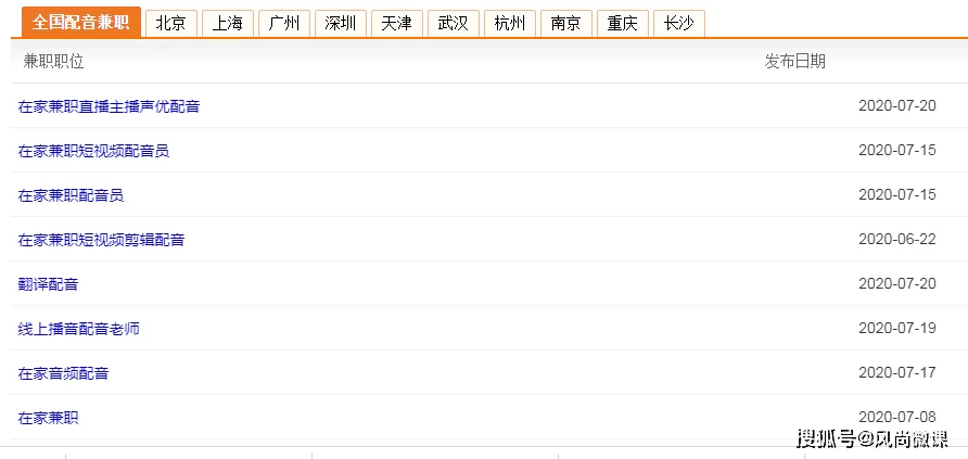 上班族副业选写作还是打字，在家赚钱不影响工作？