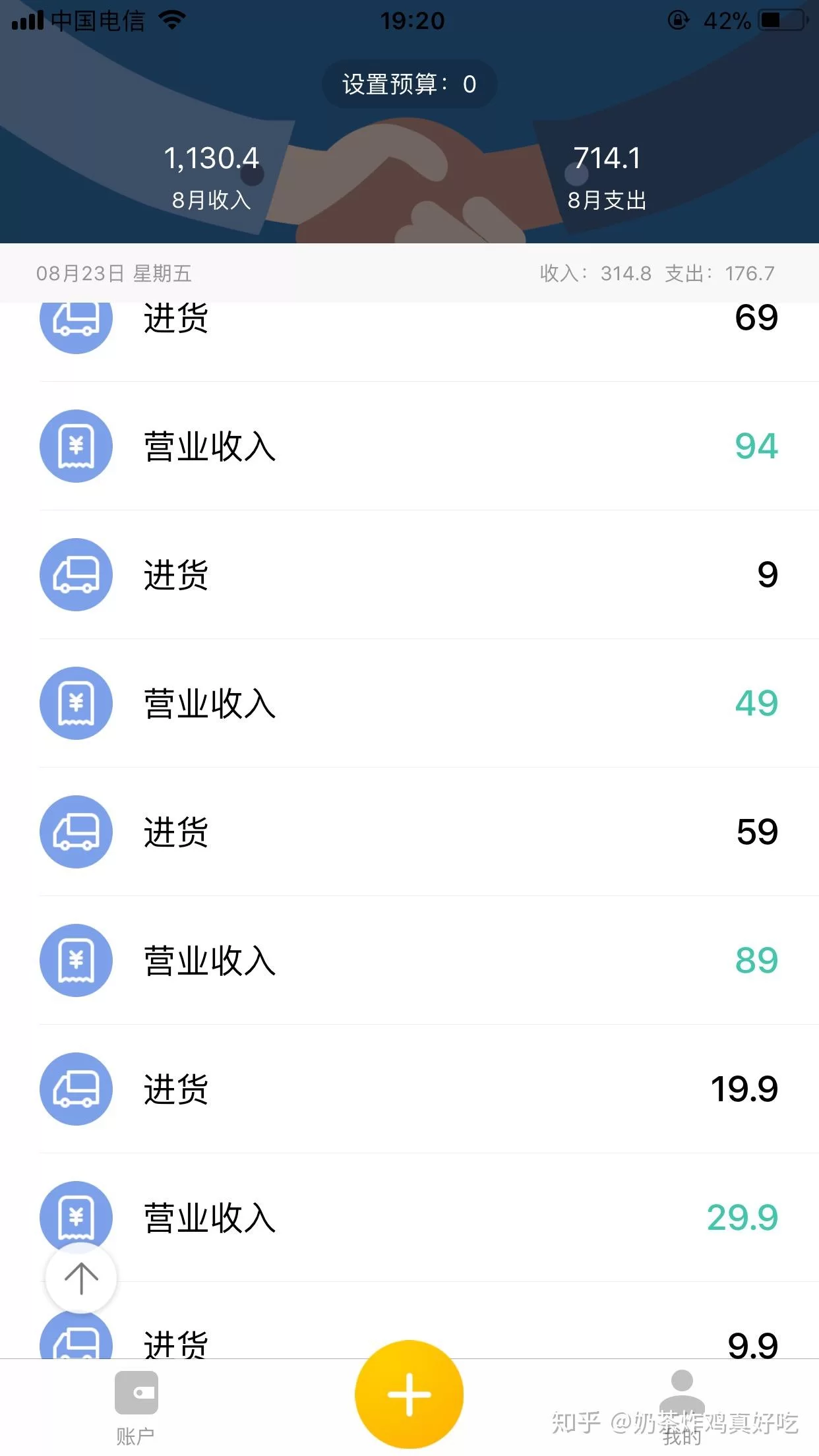 上班很闲不爱上班，上班族能搞点啥副业赚钱比较好？