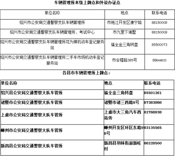 上海车管所上班时间怎么查？24小时热线电话打哪个？