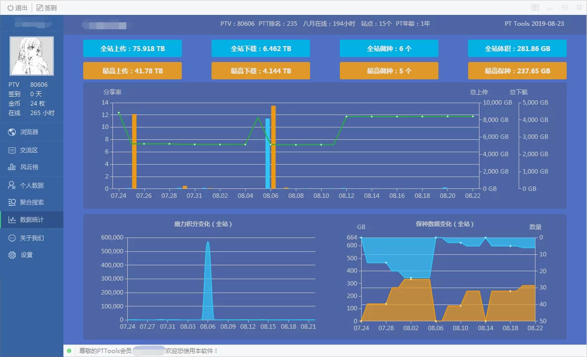 PT全称是什么？兼职和医学PT的英文全称你清楚吗？