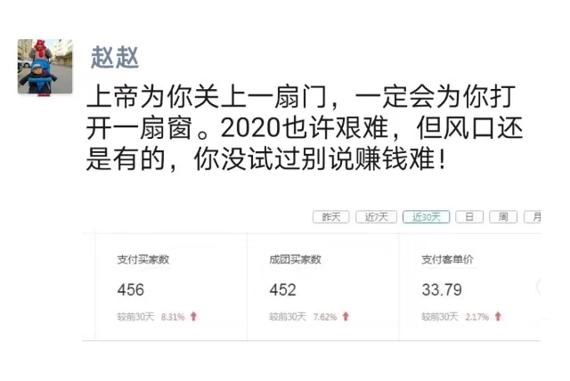 适合上班族的副业，做什么靠谱又能闷声赚钱？