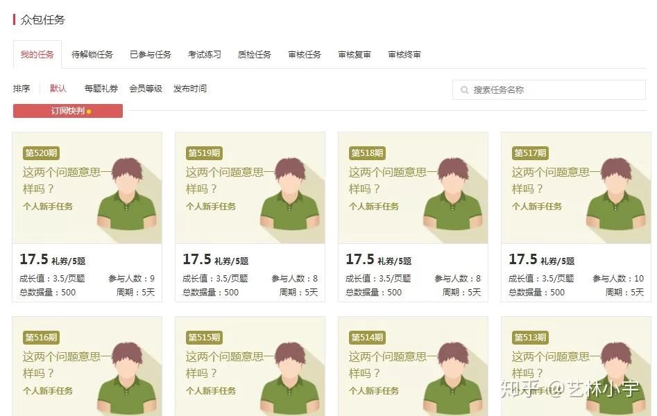 20岁大学生适合做什么兼职，靠谱又赚钱的副业有哪些？