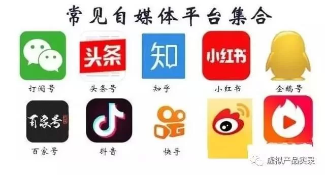 上班族兼职做自媒体真实收入有多少？居家电脑就能做！