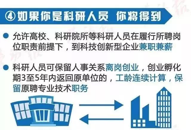 高校教师能企业兼职吗？企业高校兼职咋规定？