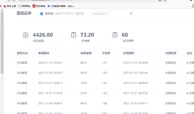 上班族做生意不忙，业余时间用电脑干点啥副业能赚钱？