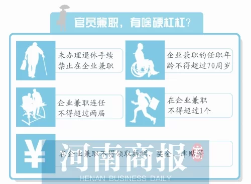 领导干部兼职怎么清理？规定和要求有哪些？