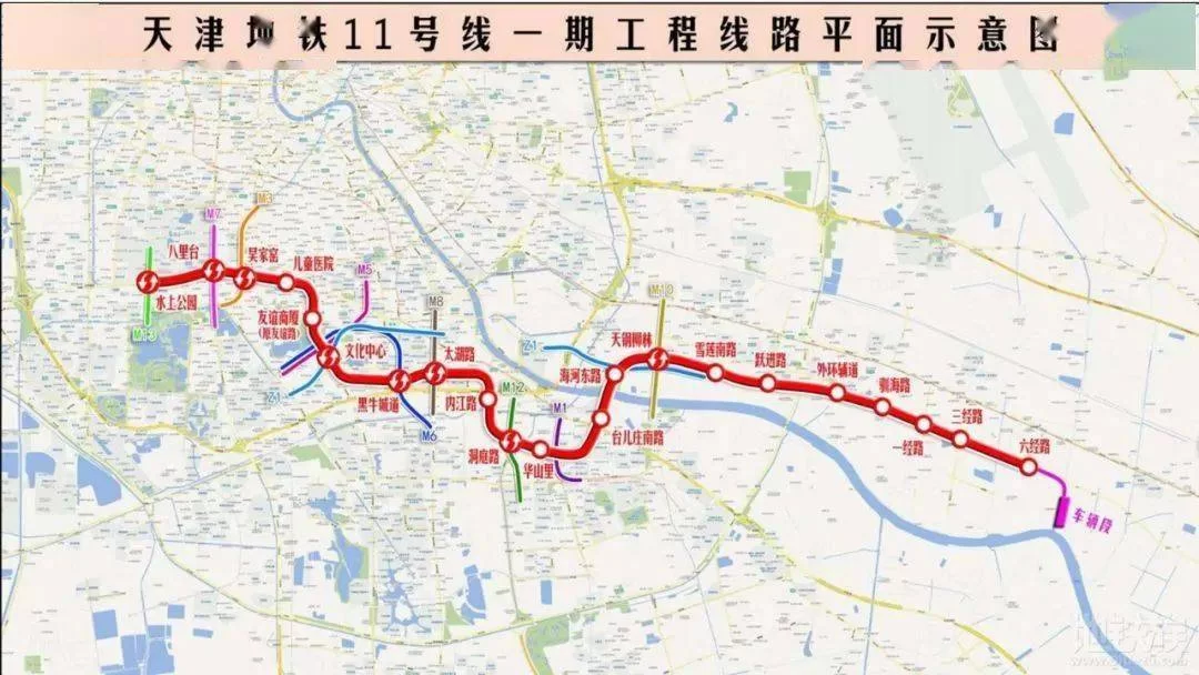 顺义俸伯属于哪个区？俸伯地铁站怎么走？