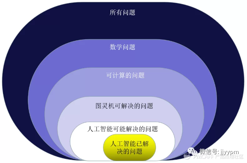 转行做助理兼职靠谱吗？需要满足哪些必备条件？