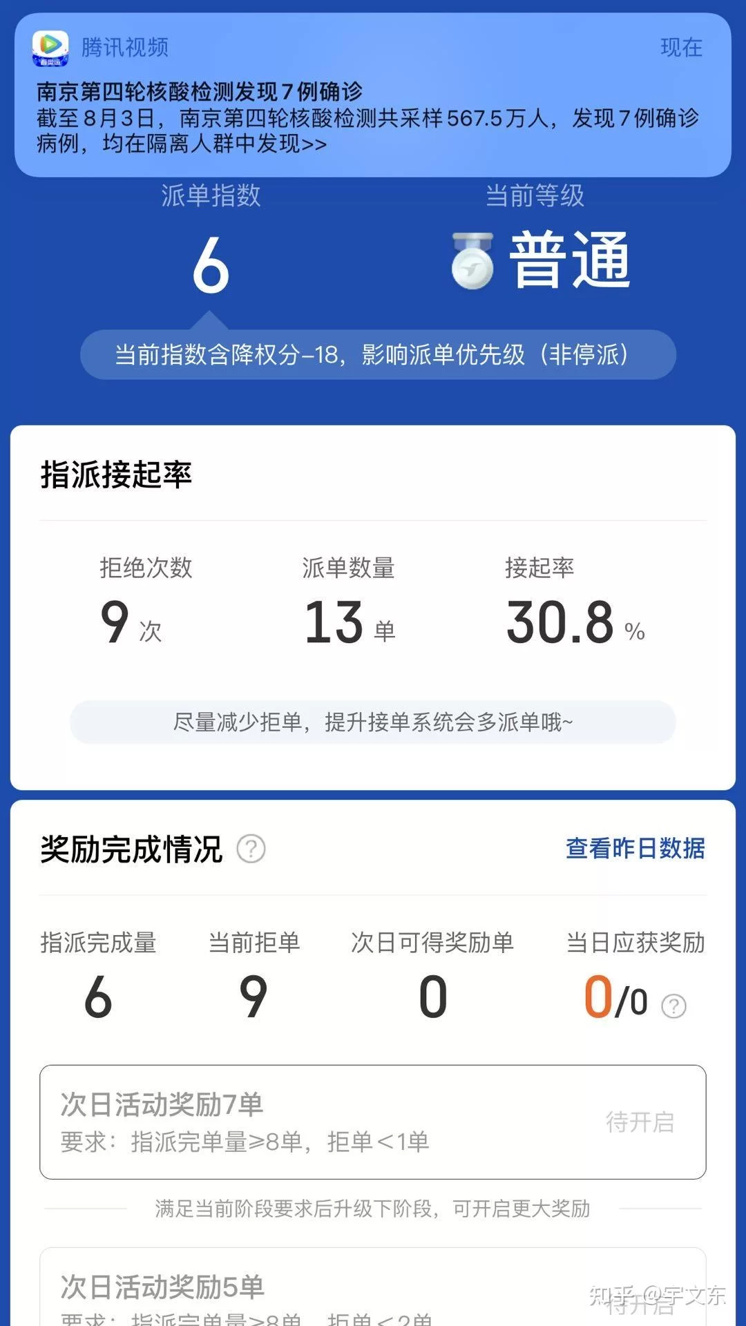跑外卖兼职有骗局吗？哪个平台能多赚钱？