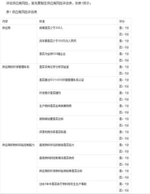 财务、出纳能兼职采购吗？这事到底行不行？