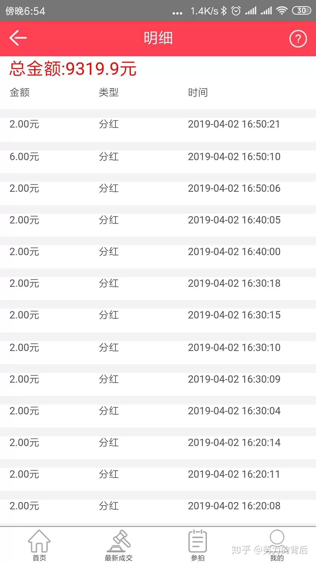 上班族做兼职副业有啥弊端？适合在家做的有哪些？