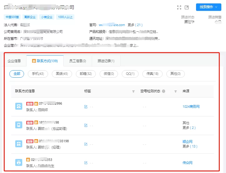 销售搞副业赚钱，AI怎么精准找客户，有方法吗？