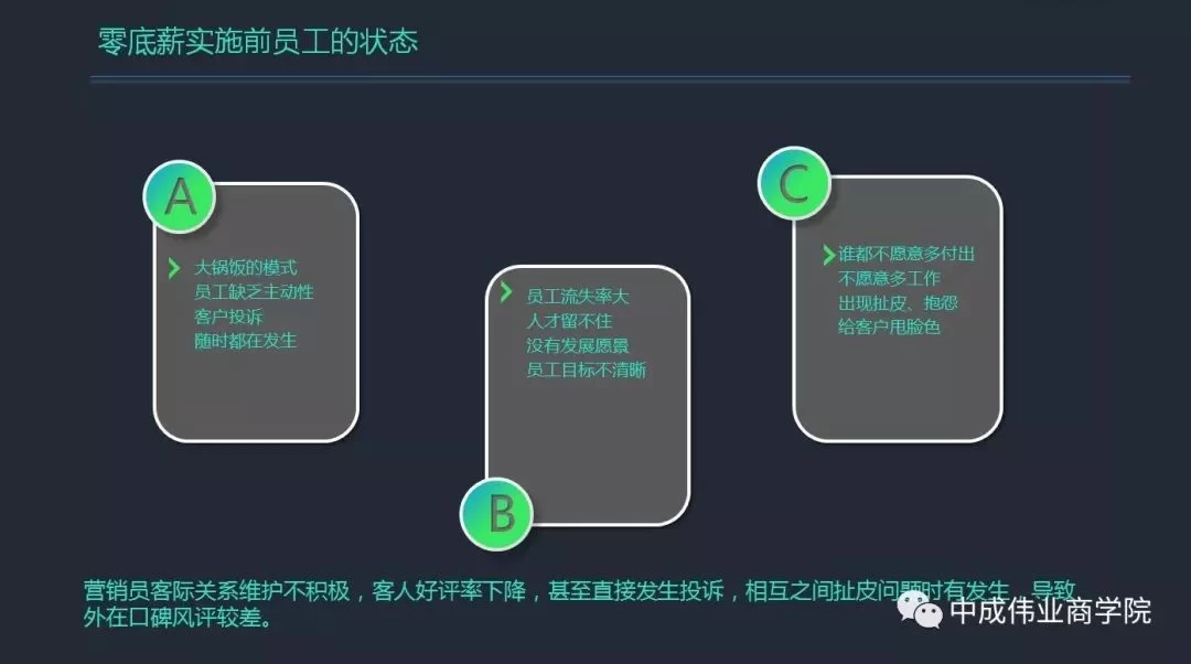酒店副业咋做?账务装修费用分录整套咋弄?