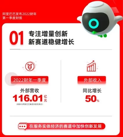 菜鸟裹裹兼职靠谱吗？能赚钱吗？真实情况咋样？