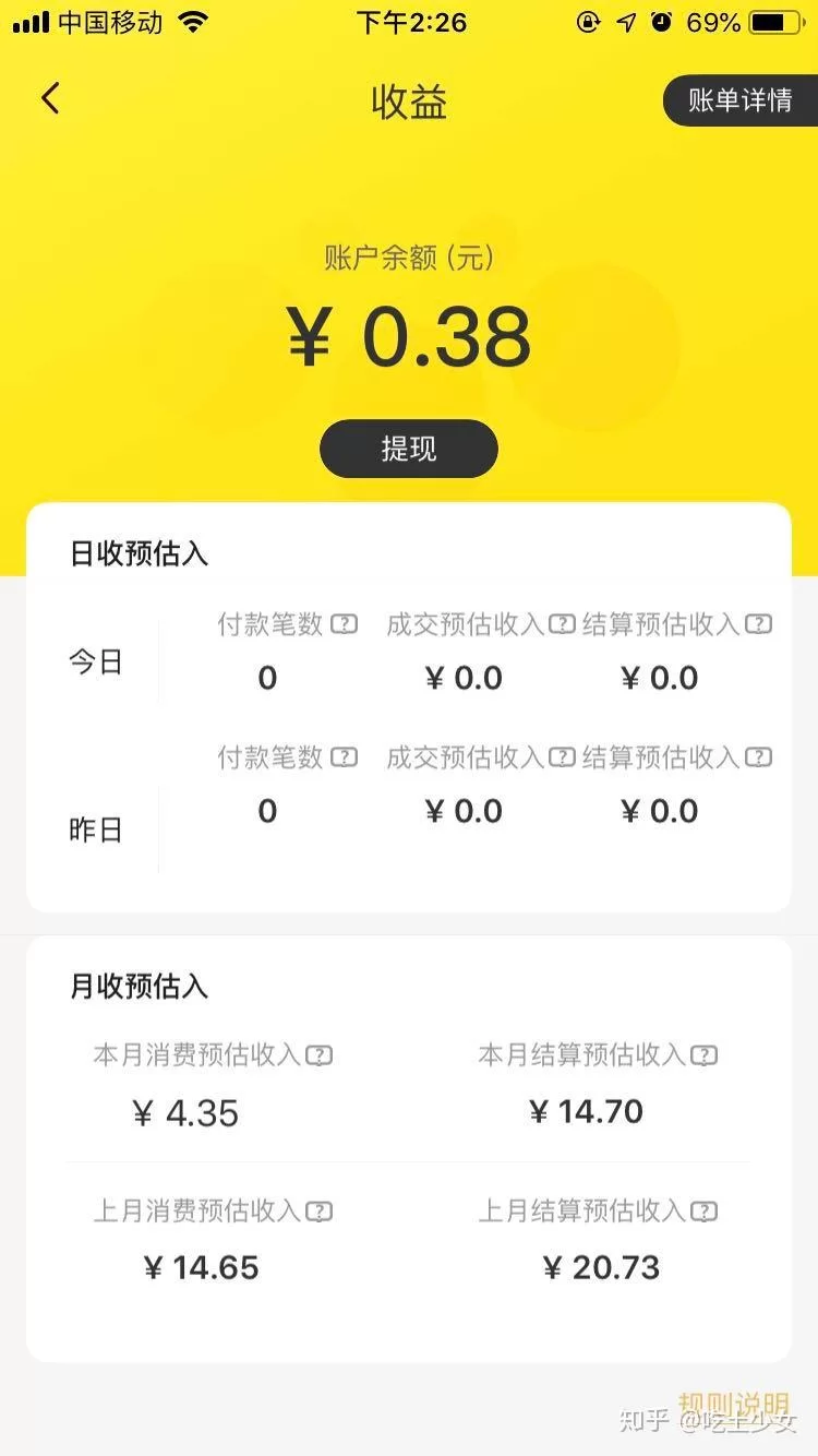 上班族亚马逊副业做宠物,手机兼职推荐靠谱吗怎么做?