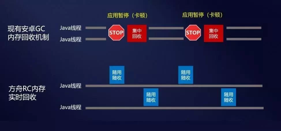 苏尔南冲突和地铁逃生和平精英这些冲突咋解决?