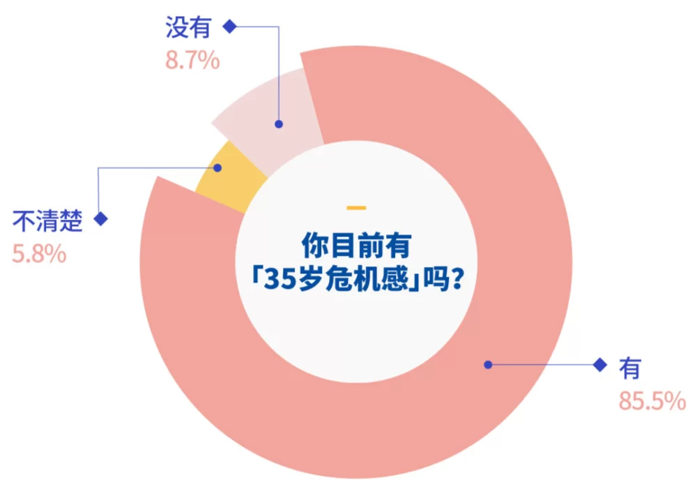 bpa副业具体是做什么的?bpo业务又到底是干啥的?