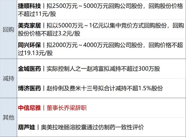 268块钱在山东兼职能退吗,企业权益费能抵扣税不?