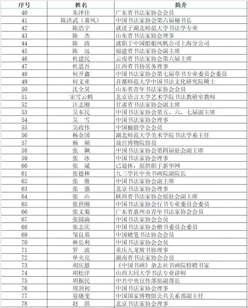 社区党委兼职委员选举权,履职清单怎么定?