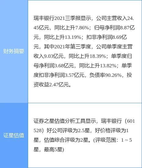 银行副业务岗位做什么?不相容岗位分离怎么搞?