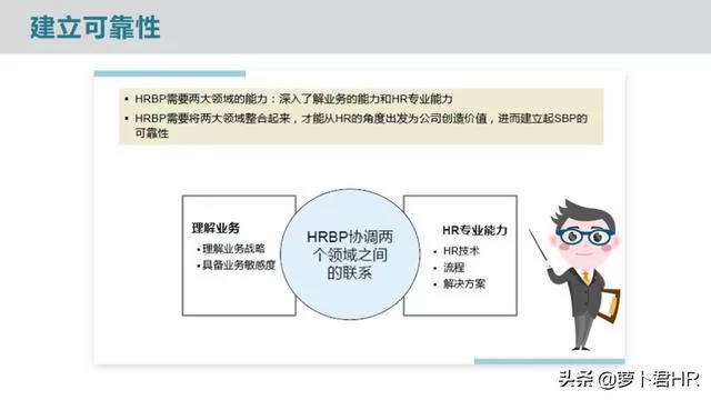 ssc在人力资源里是啥?这个ssc工作内容具体干啥?