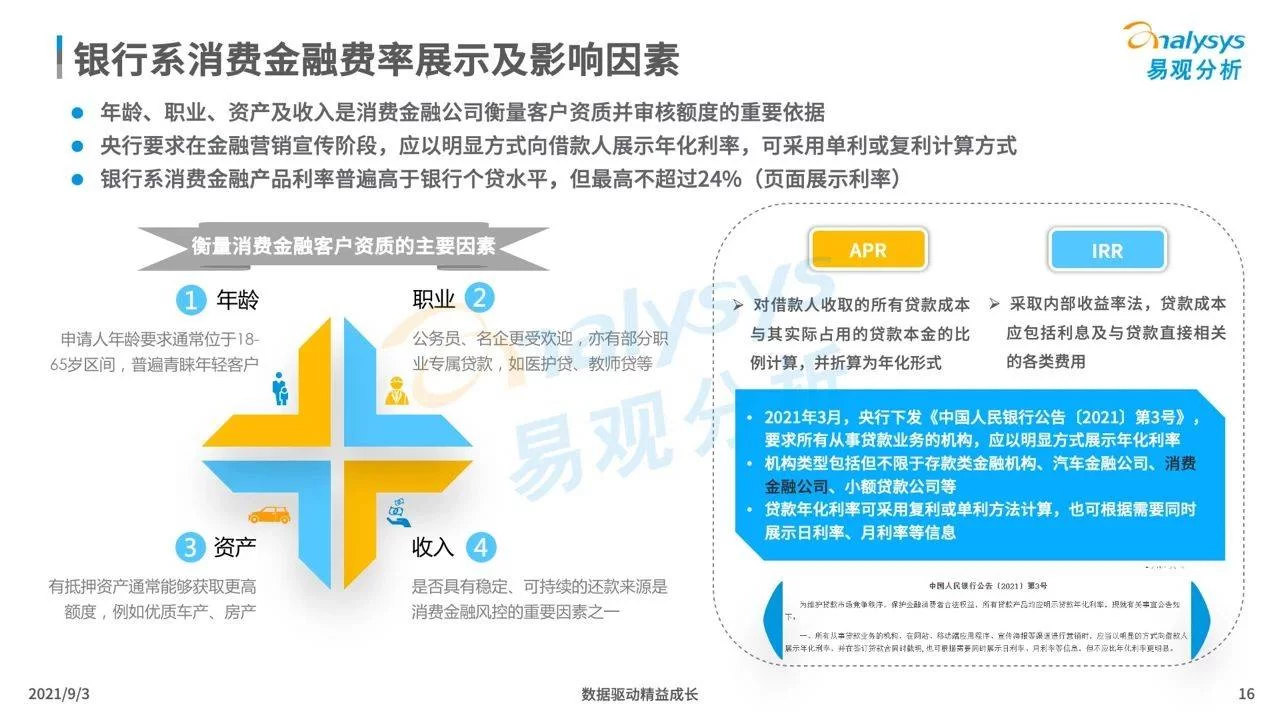 金融公司兼职是啥,消费金融公司有哪些?