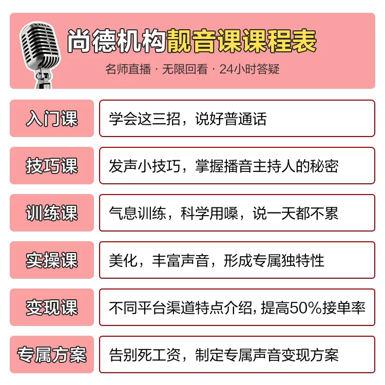 配音副业到底挣不挣钱,兼职配音能赚钱吗?