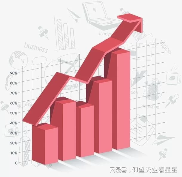 直播副业选什么好做,能赚钱的方向有哪些?