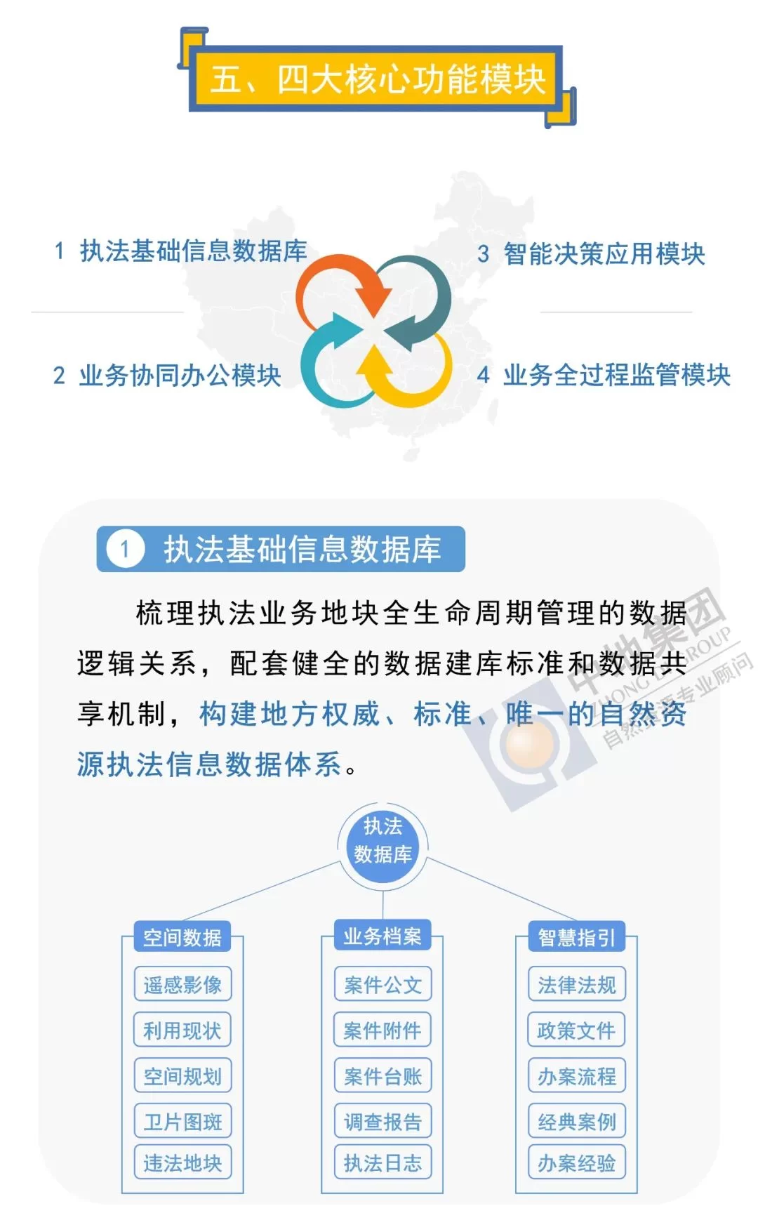 监督执法、表格、云监督兼职这些去哪下载好?
