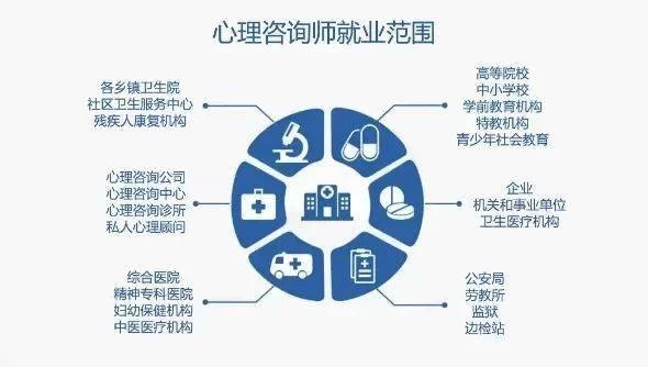 高薪兼职不想做怎么办?这些陷阱风险咋避开?