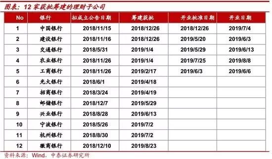 财务能兼职几家公司?兼职加盟公司哪家靠谱?