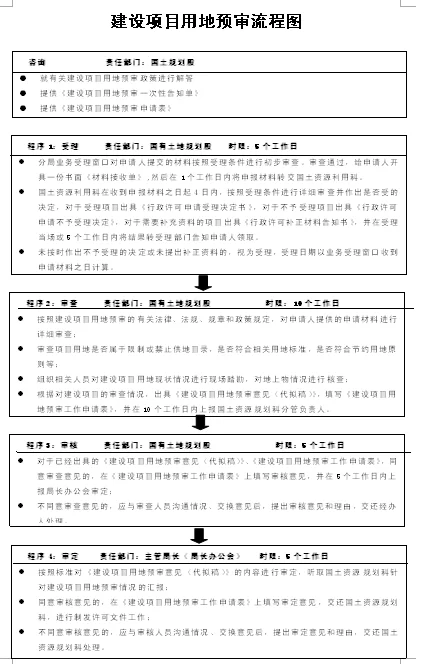 项目策划书副业赚钱靠谱吗?怎么靠它赚钱呀?