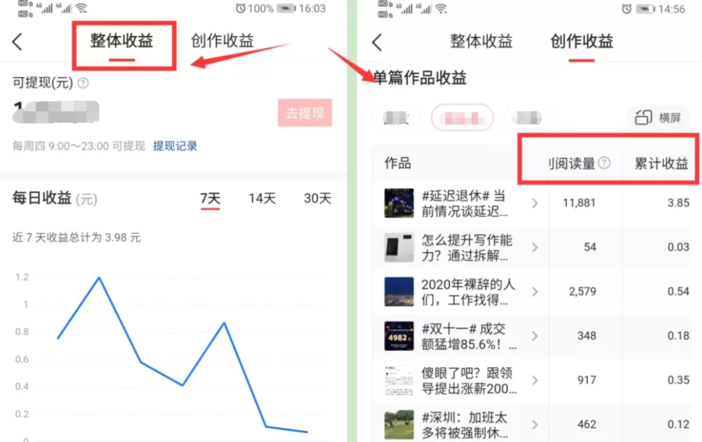 靠谱写作副业有哪些,在家就能做线上兼职?
