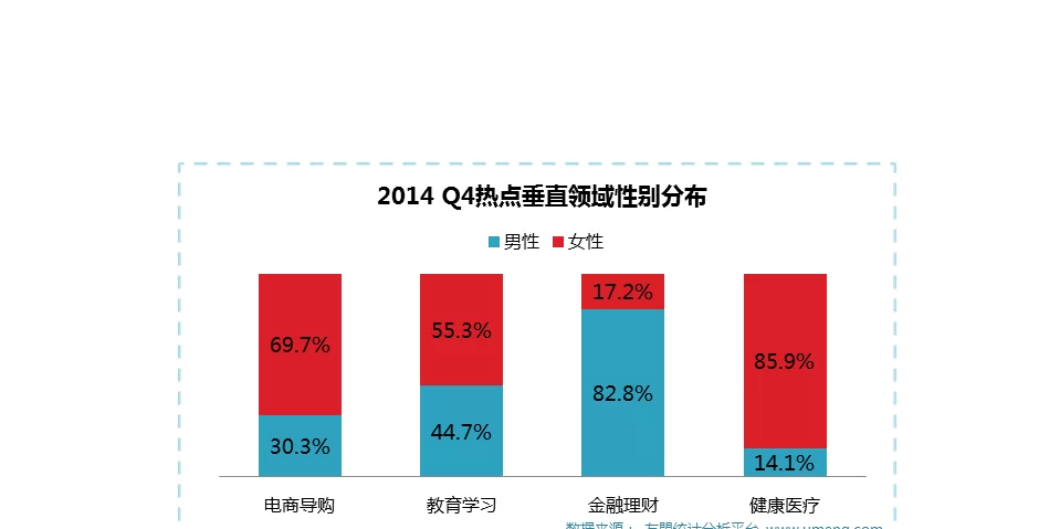 短视频特效副业能赚钱吗？上班族适合做吗？